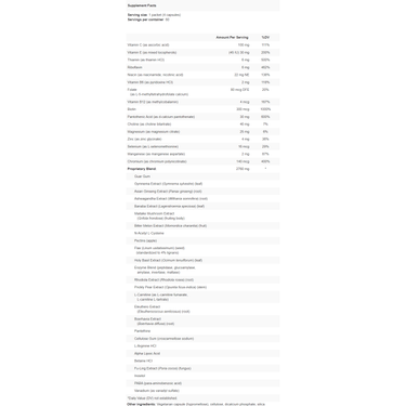 Glysen-Synergy (K-79) - Apex Energetics - Supports Sugar Metabolism